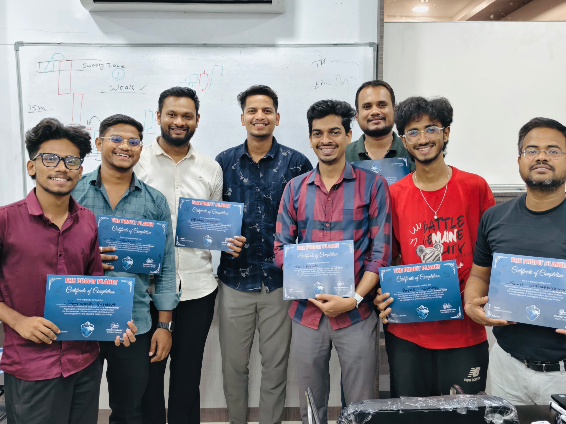 Raipur Center — Price Action & Supply-Demand graduates